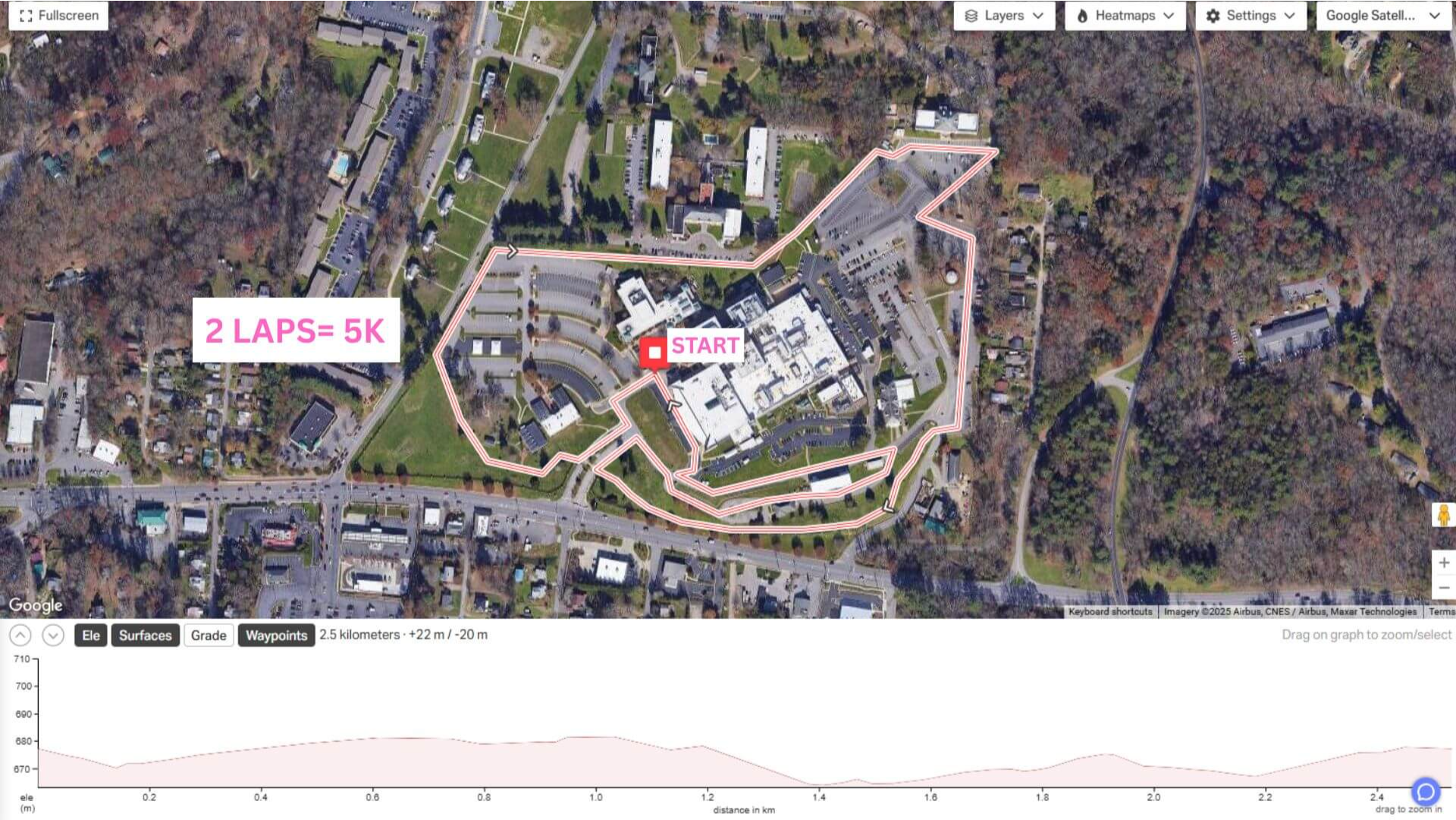 Pink Platoon 5k